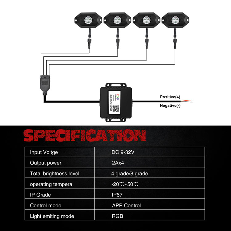 topcity have best jeep led rock lights,rigid industries lights,jeep jk rock lights,motorcycle led lights,rock led，blue rock lights,jeep wrangler rock lights,green rock lights,best led rock lights manufacturer, auto led supplier, auto led factory, auto led exporter